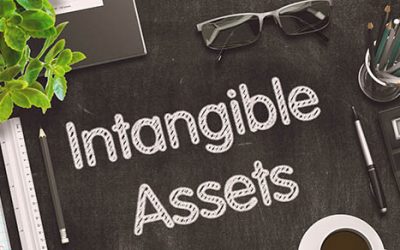 Intangible assets: How must the costs incurred be capitalized?